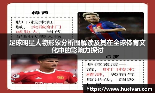 足球明星人物形象分析图解读及其在全球体育文化中的影响力探讨